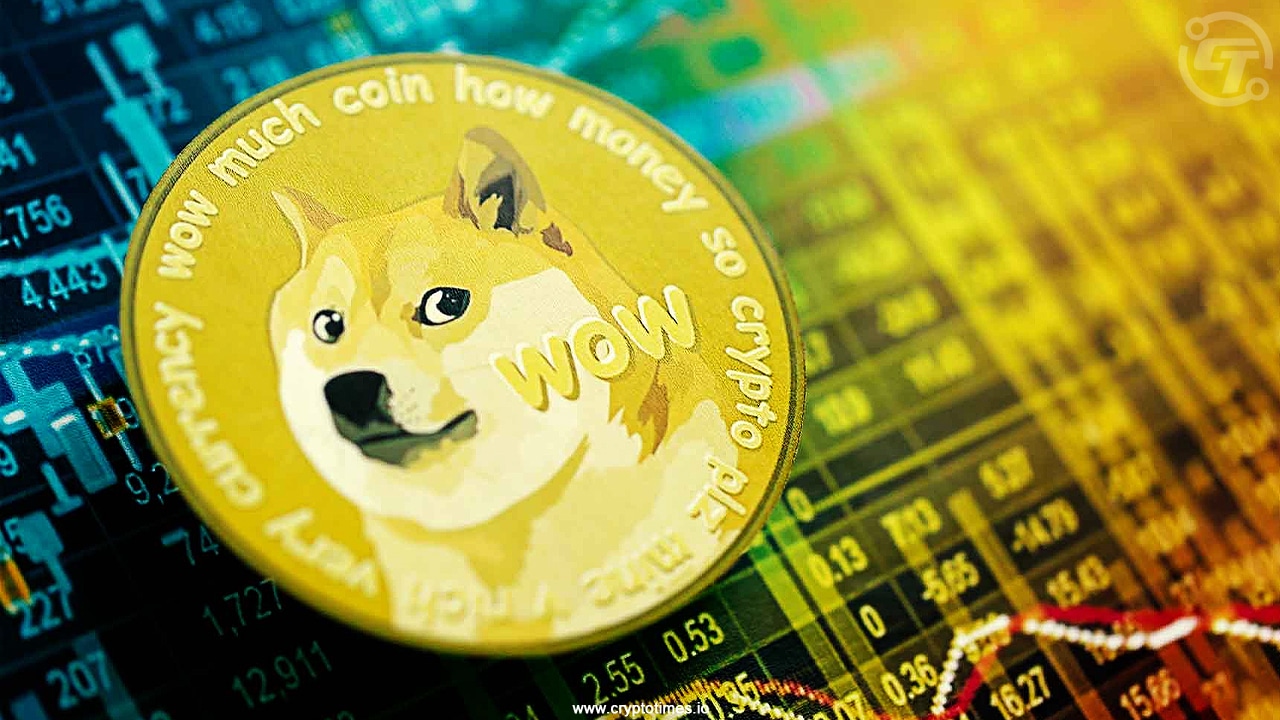 Why Millions Choose Bitget to Buy Dogecoin (And You Should Too)